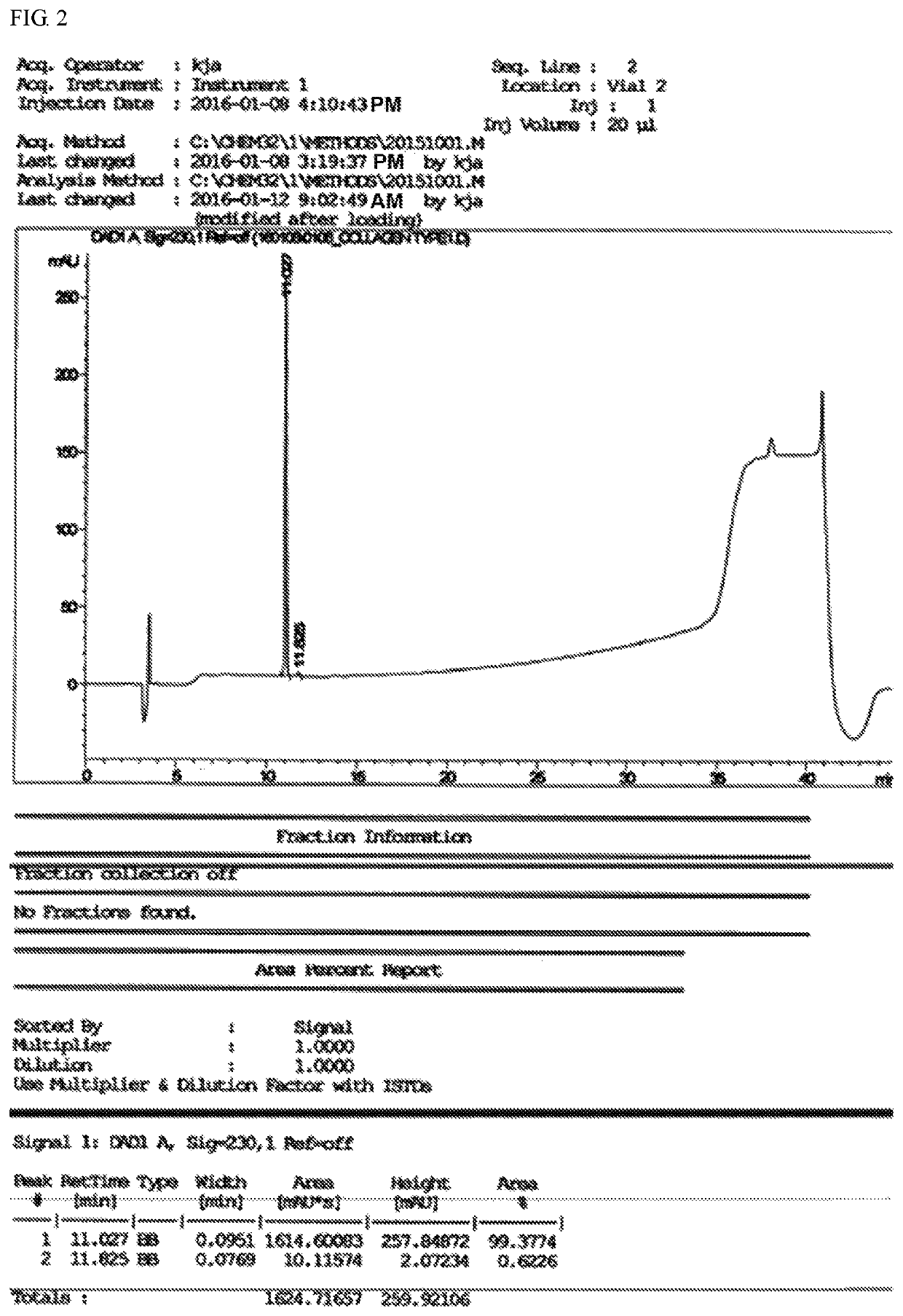 Chondrocyte extracellular matrix-derived peptide