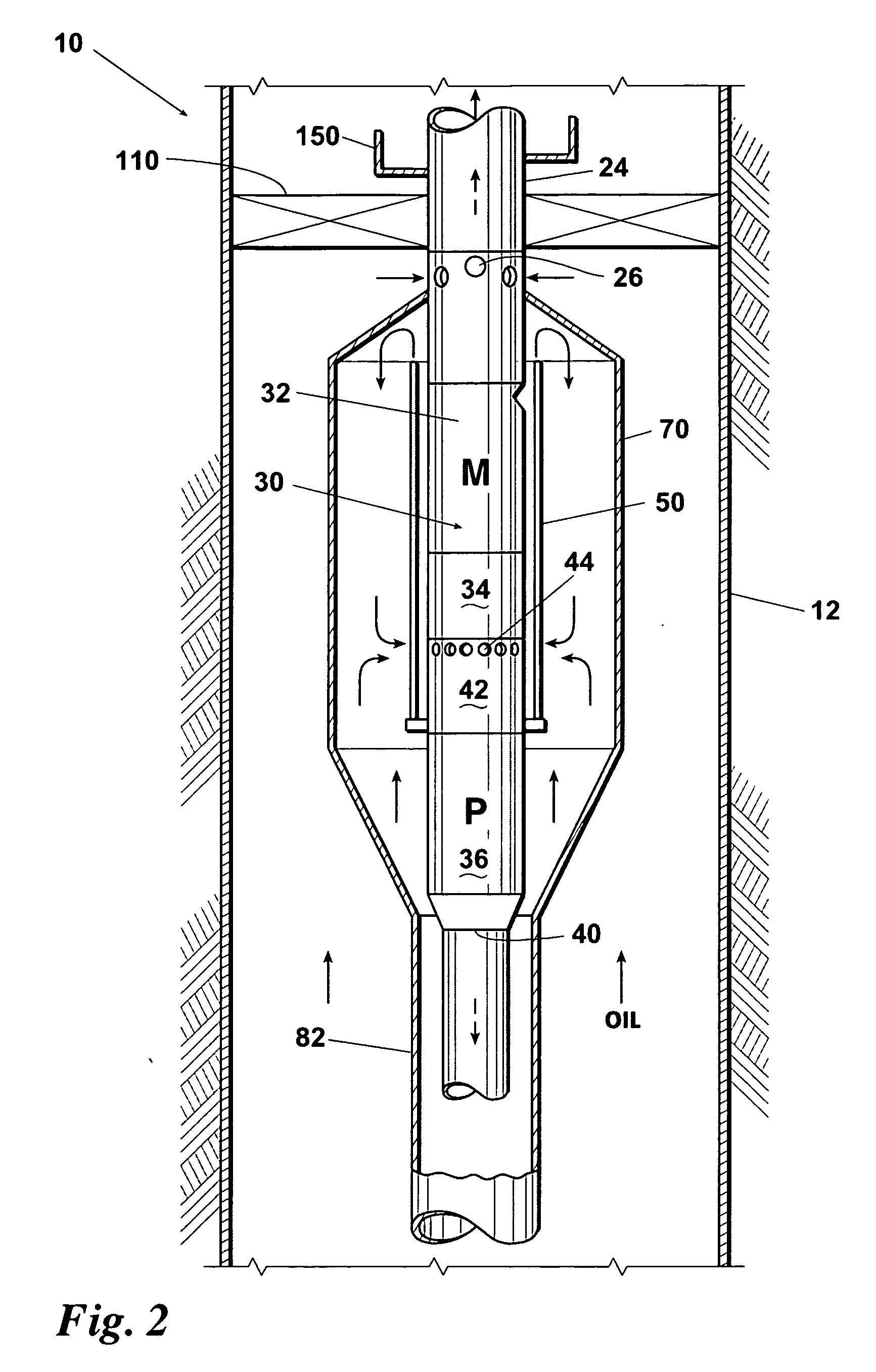 Inverted electrical submersible pump completion to maintain fluid segregation and ensure motor cooling in dual-stream well