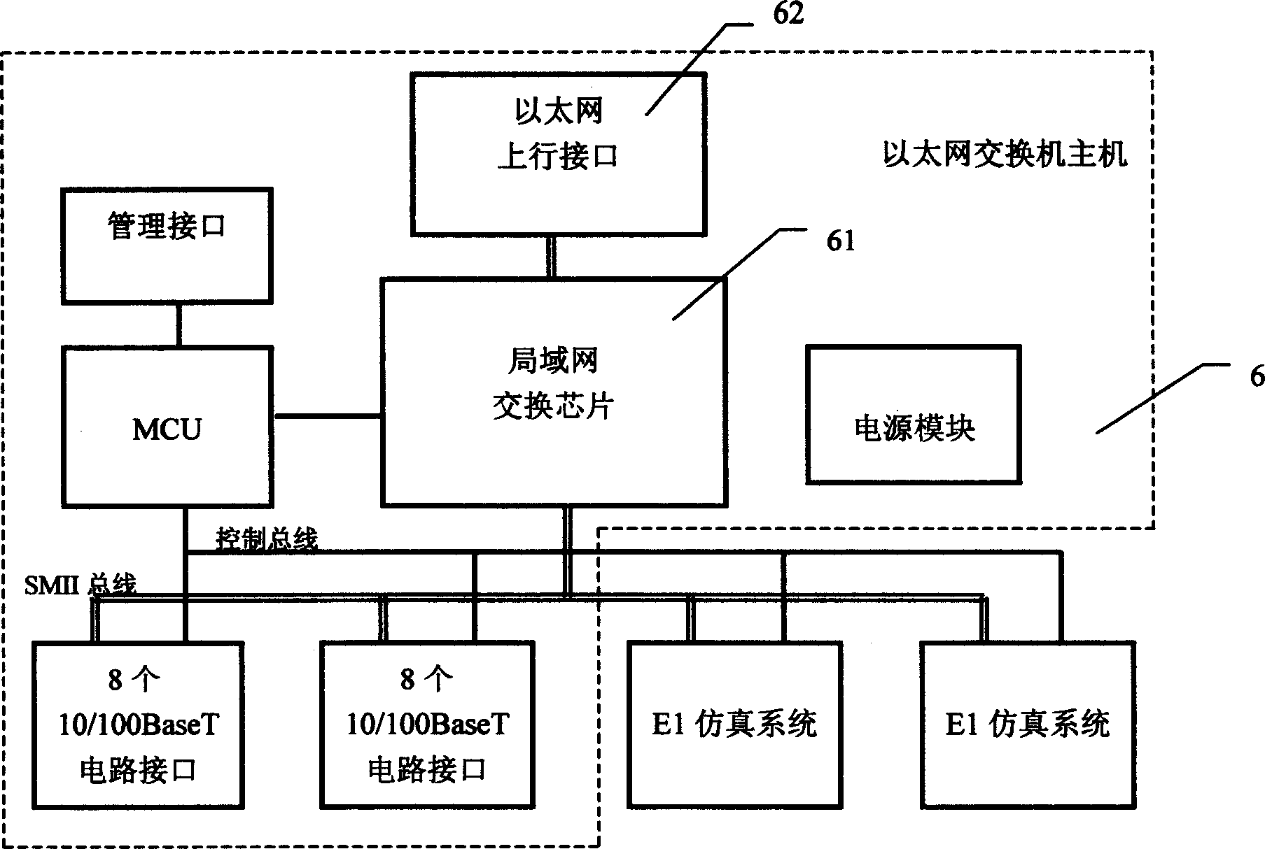 E1 emulate system