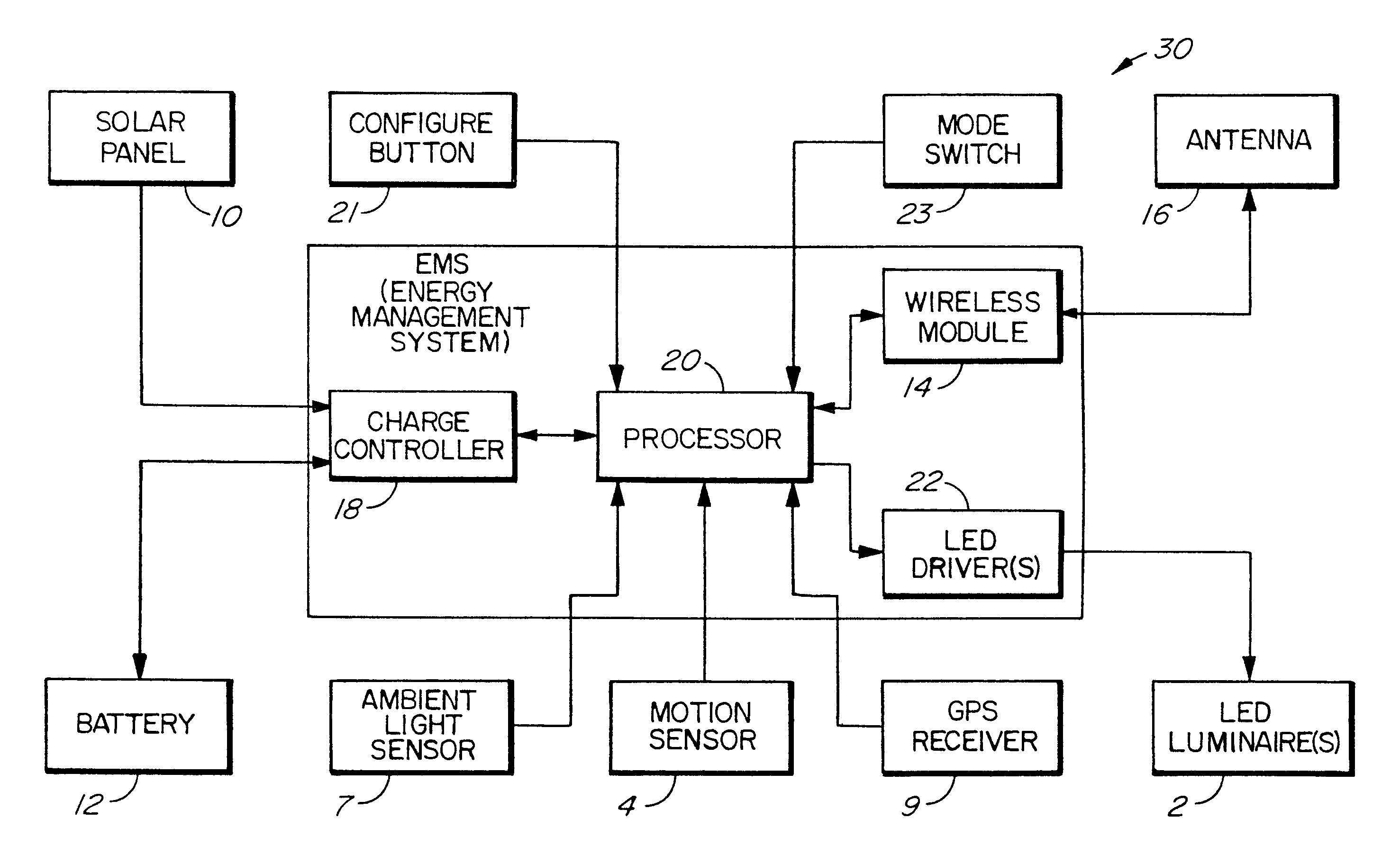 Intelligent area lighting system