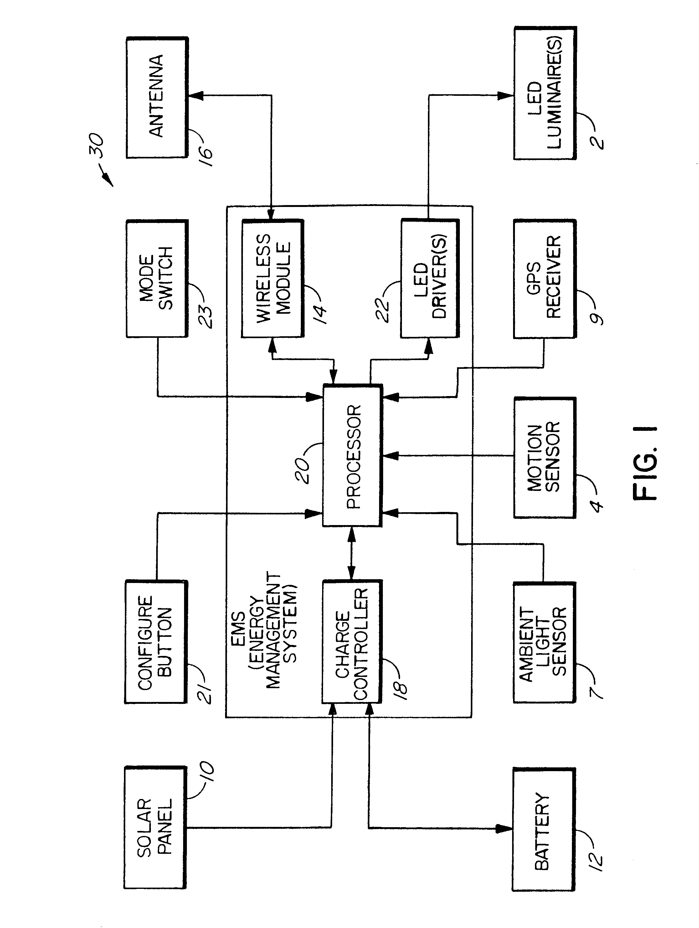 Intelligent area lighting system