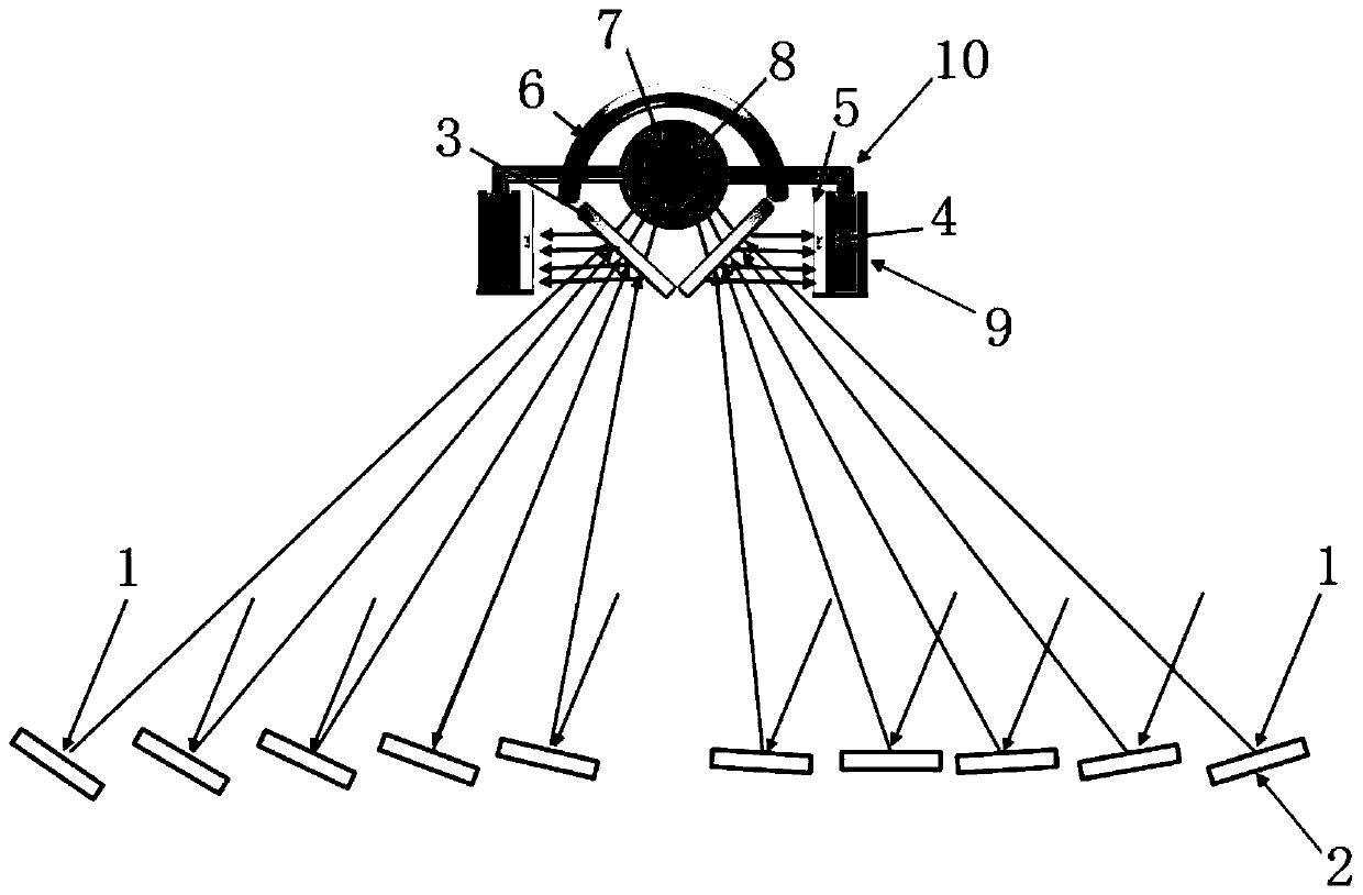 A solar photothermal coupling hydrogen production device based on frequency division technology