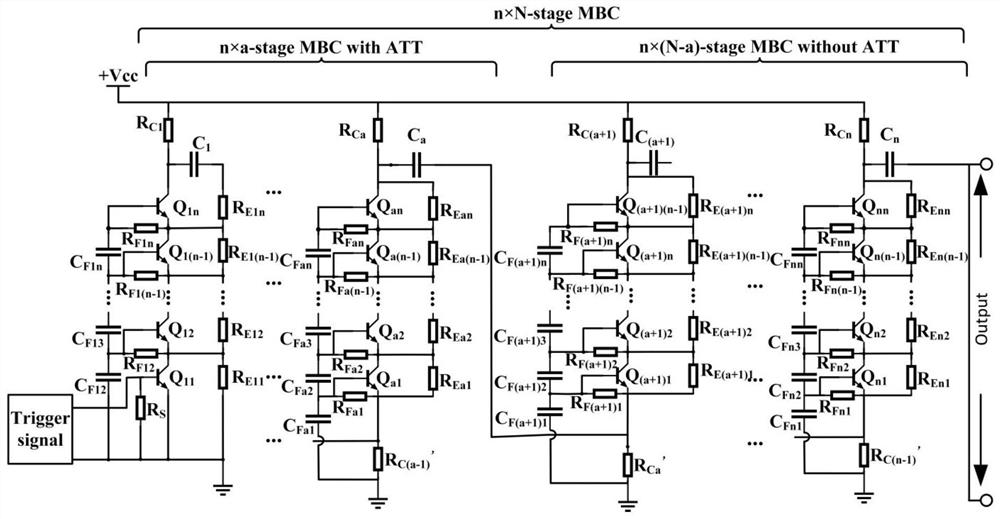 Pulse power supply based on avalanche transistor Marx generator and LTD circuit