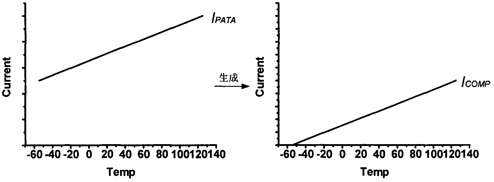 Current mode reference voltage source with low power supply voltage