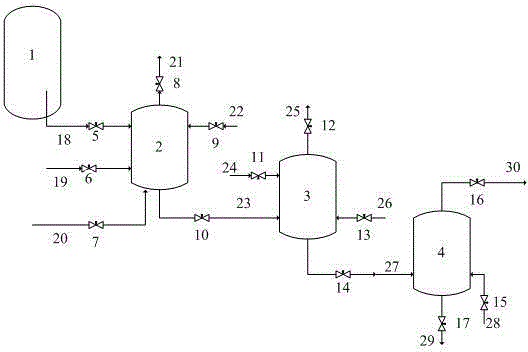 Online utilization method of fluidized bed externally-discharged hydrogenation demetallization catalyst