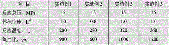 Online utilization method of fluidized bed externally-discharged hydrogenation demetallization catalyst