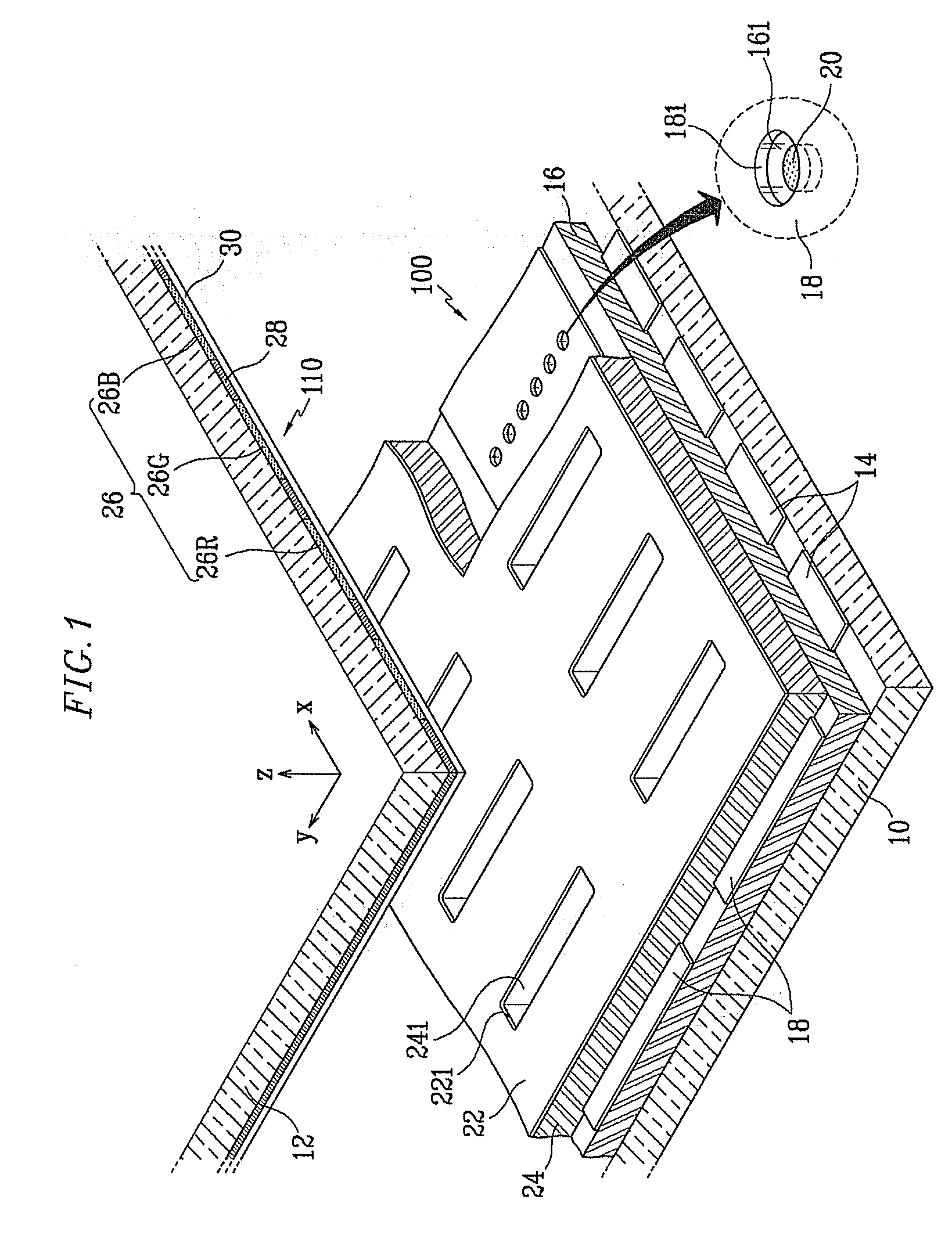 Flat panel display