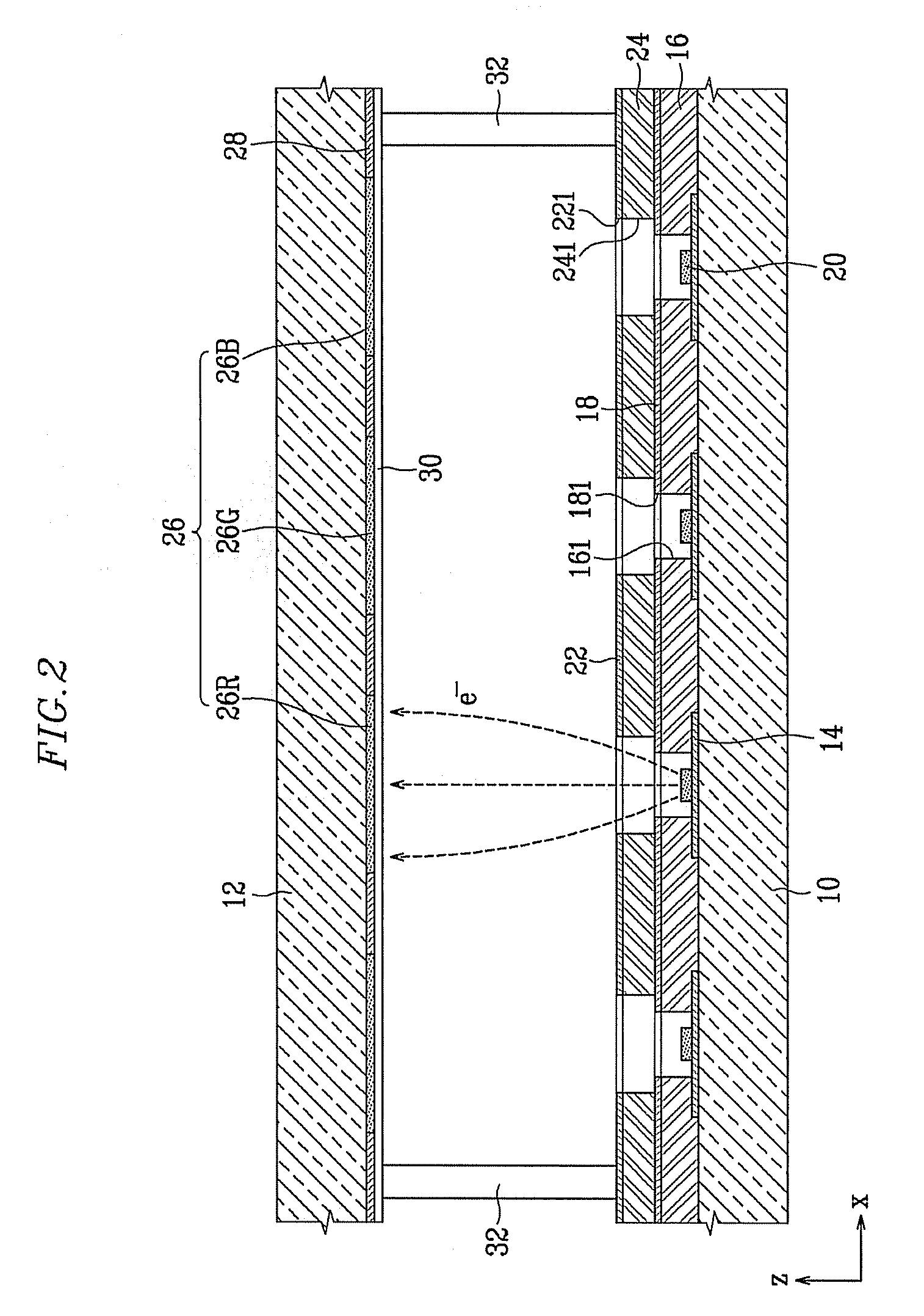 Flat panel display