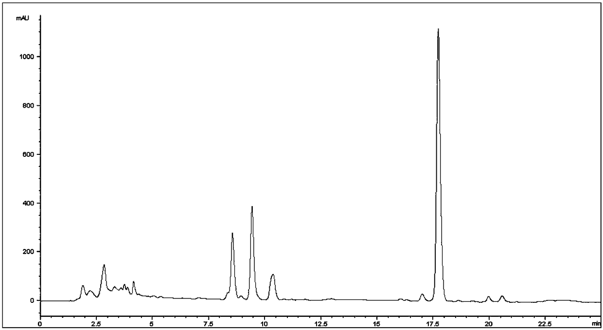 Callicarpa longissima extract, preparation method and application thereof