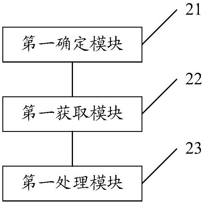 Method for rebuilding stereo, loudspeaker box, position information processing method, and pickup