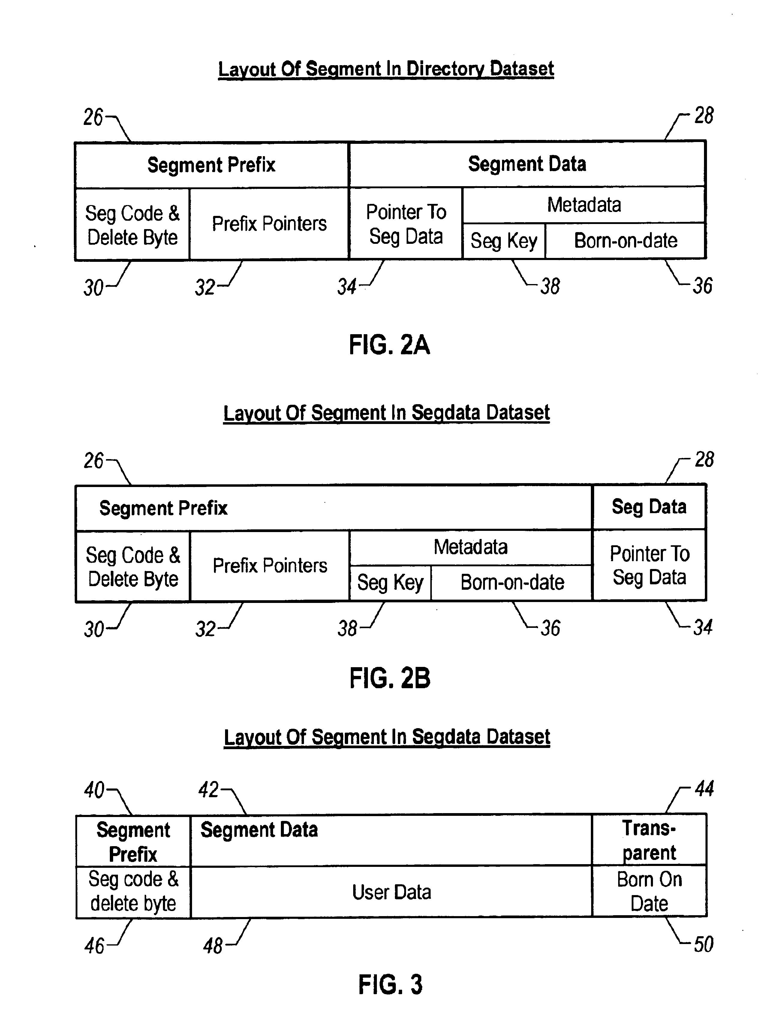 Space management of an IMS database