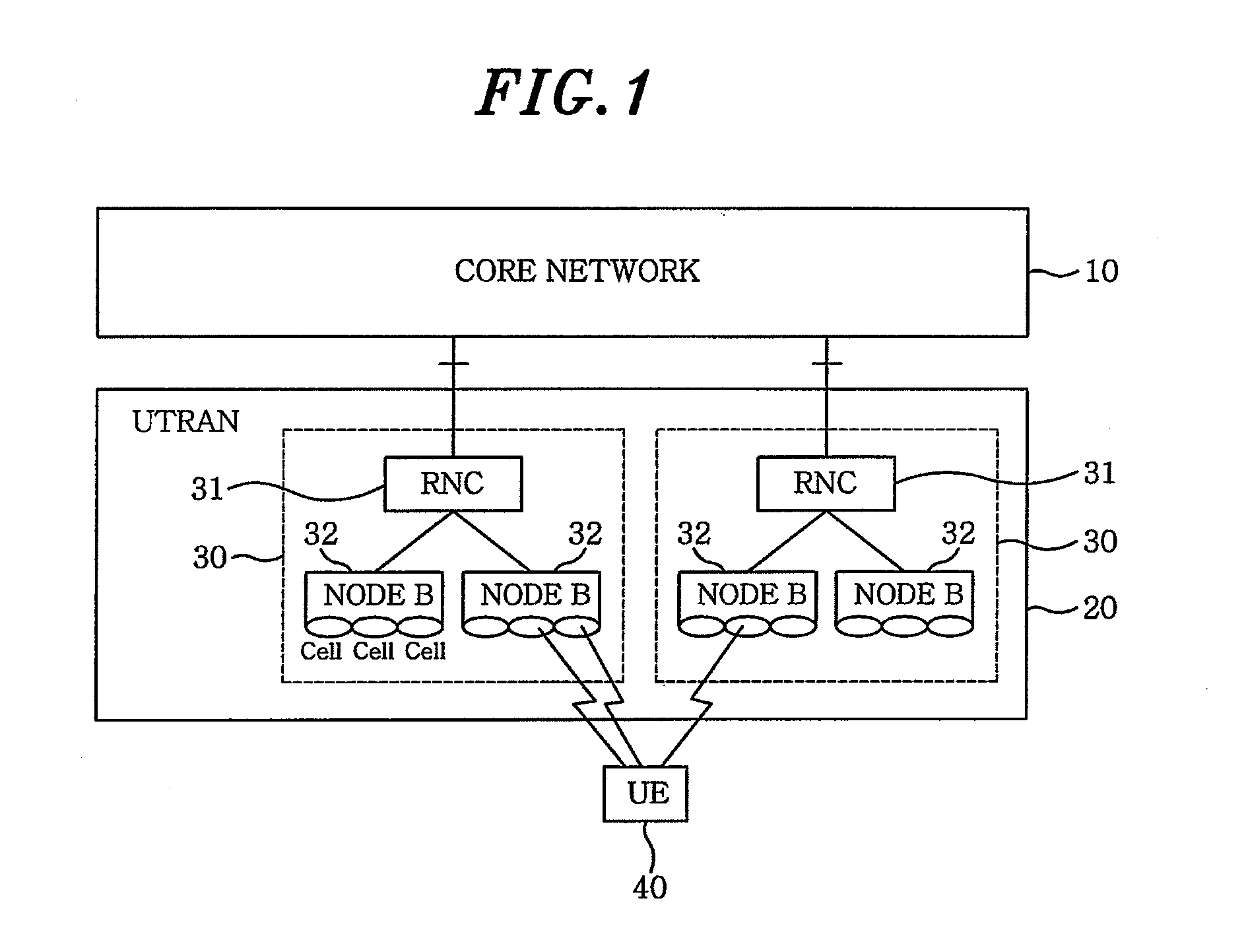 Method for encoding broadcast channel protocol data unit based on broadcast control channel scheduling error in universal mobile telecommunications system