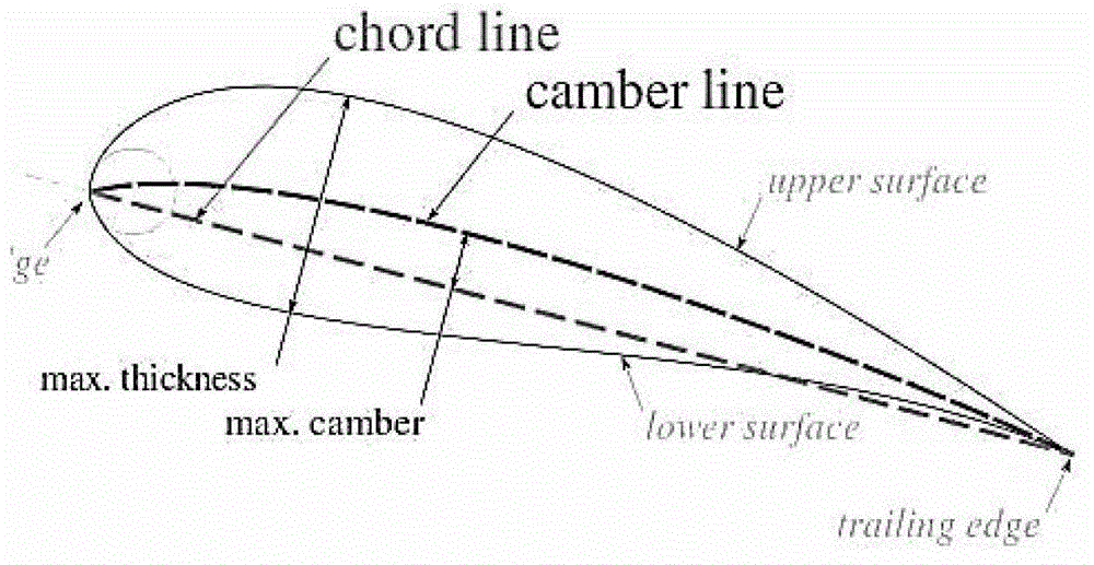 Achieving method for morphing aircraft wing frame based on folded paper structure