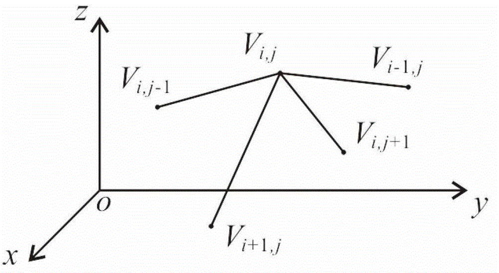 Achieving method for morphing aircraft wing frame based on folded paper structure