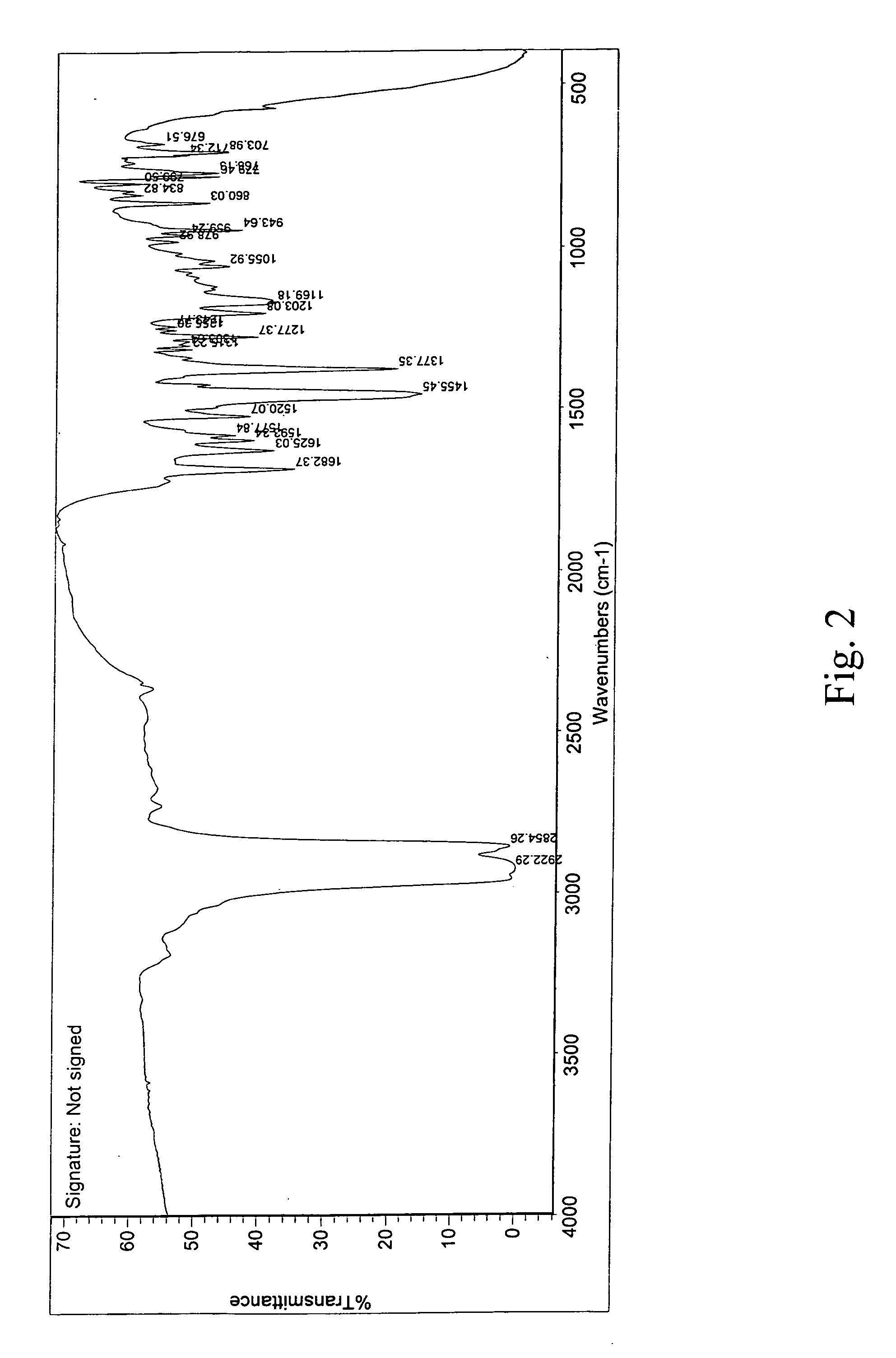 Crystalline aripiprazole salts and processes for preparation and purification thereof