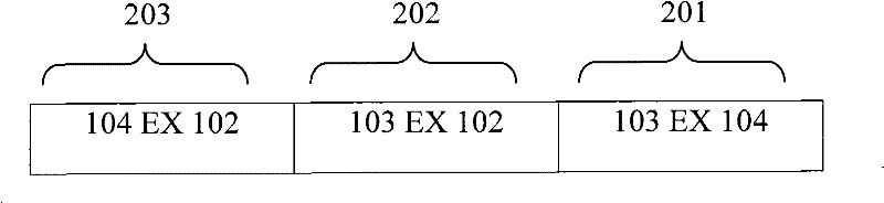 High speed encryption and decryption USB bridging chip and chip high speed encryption and decryption method