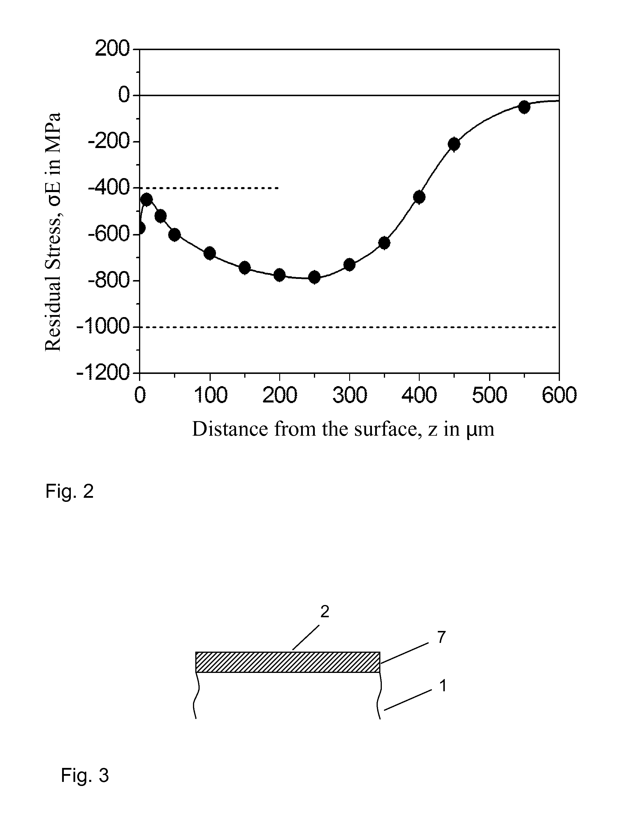 Rolling-element bearing and method of manufacturing thereof