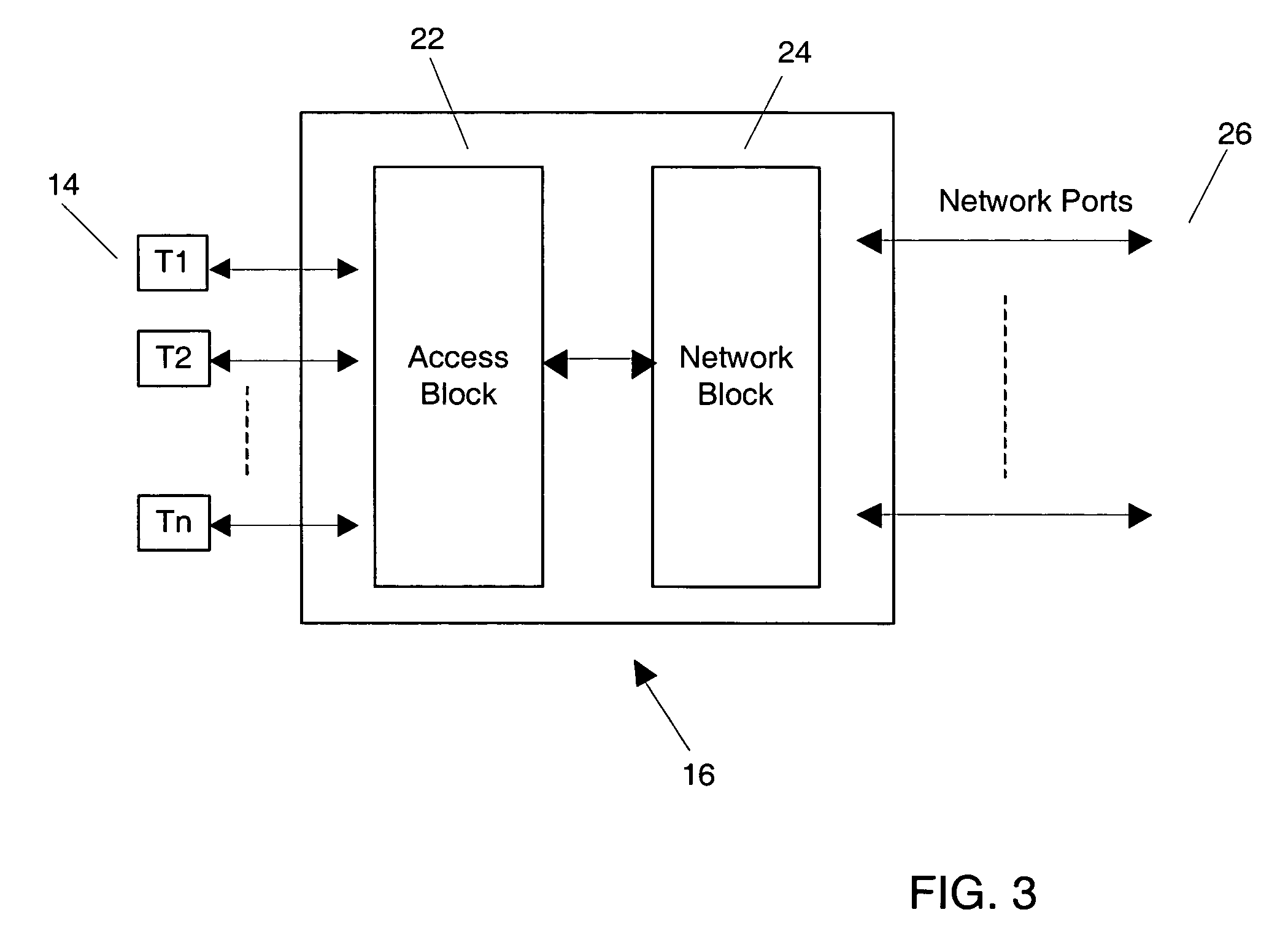 Network packet transmission mechanism