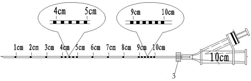 Location puncture needle with scale display