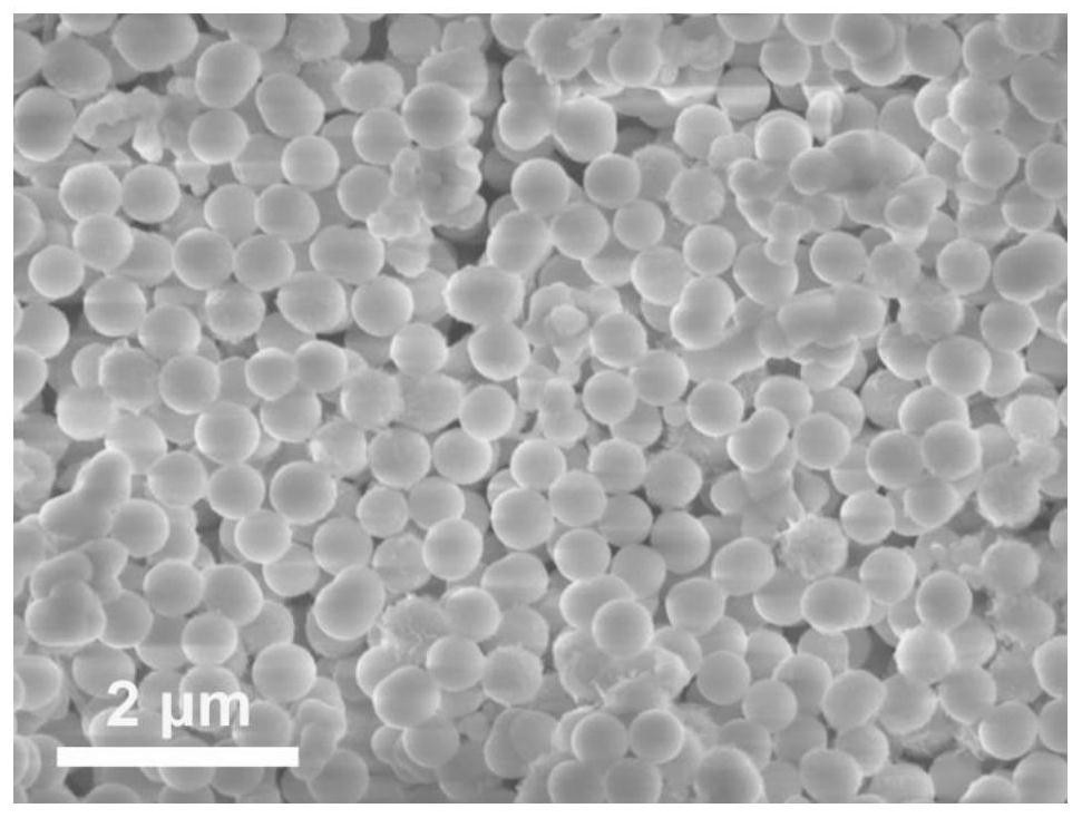 Hollow spherical bimetallic chalcogenide, preparation method and sodium battery negative electrode