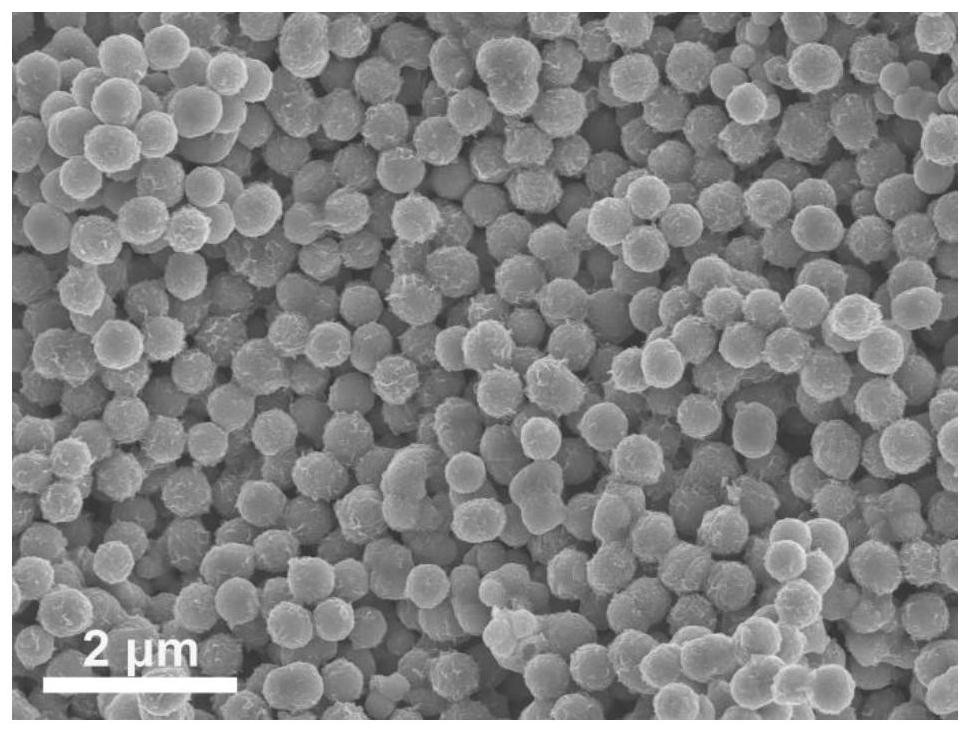 Hollow spherical bimetallic chalcogenide, preparation method and sodium battery negative electrode