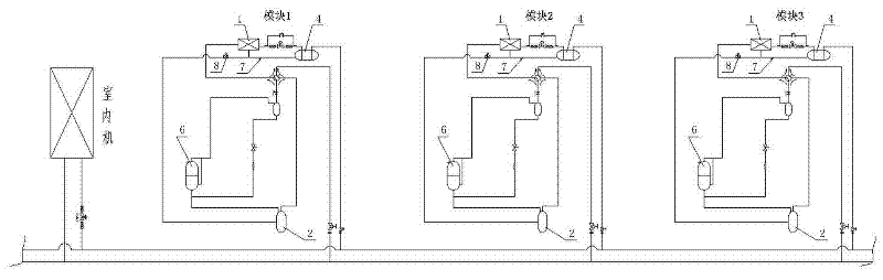 Explosion-proof control method of multi-connected air conditioning unit at runtime