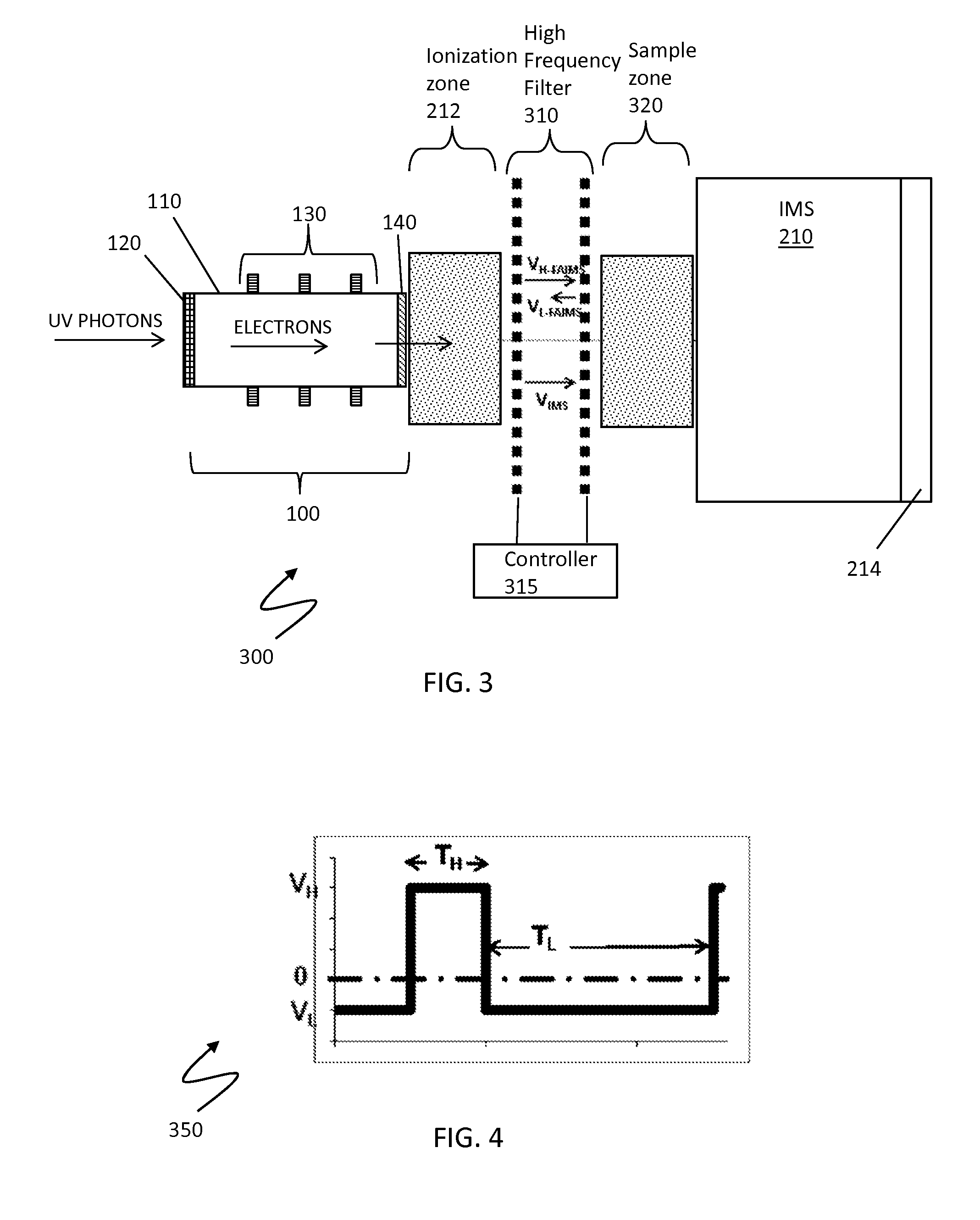 Non-radioactive ion source using high energy electrons