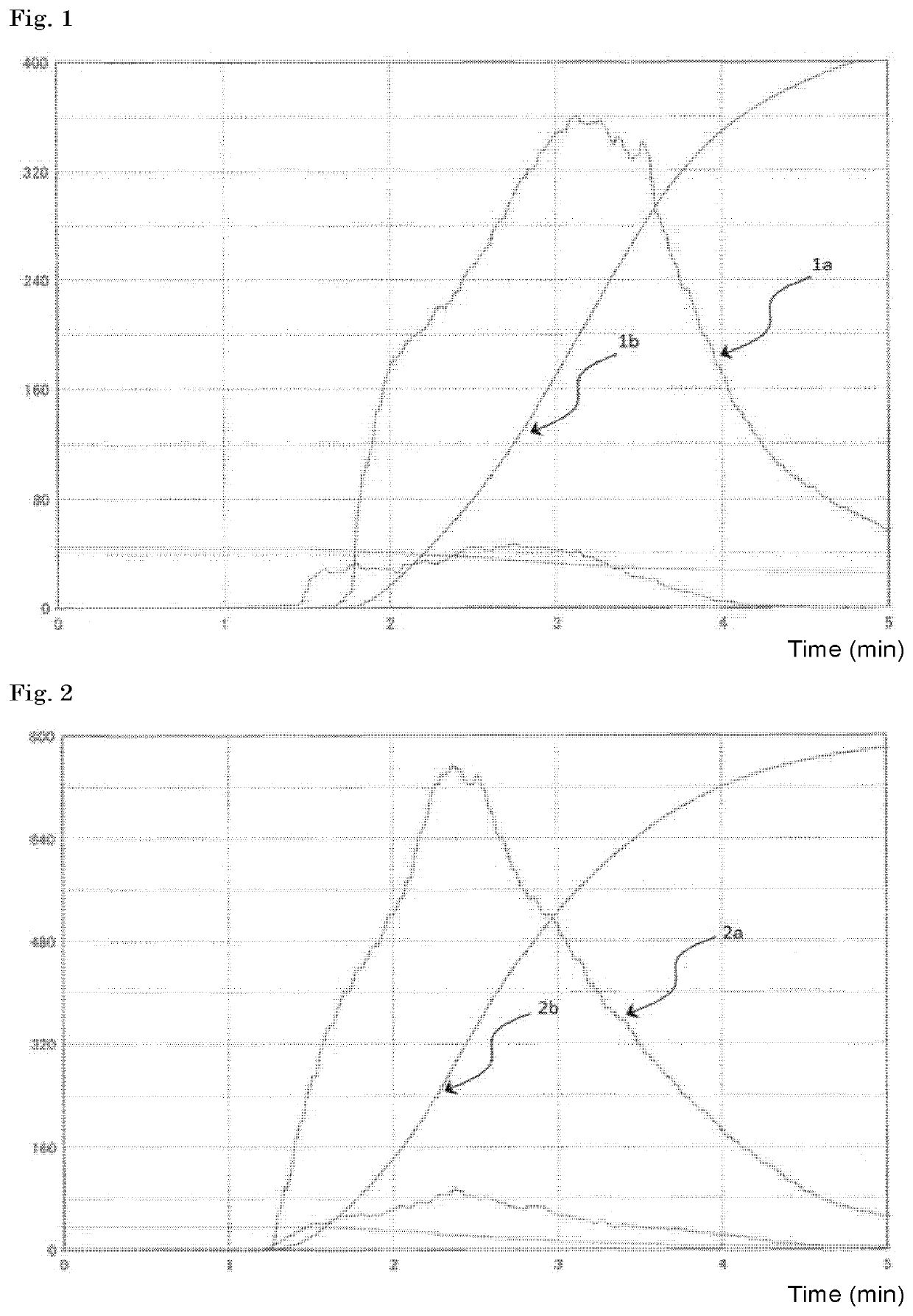 Flame-retardant polyimide molding material and molded object