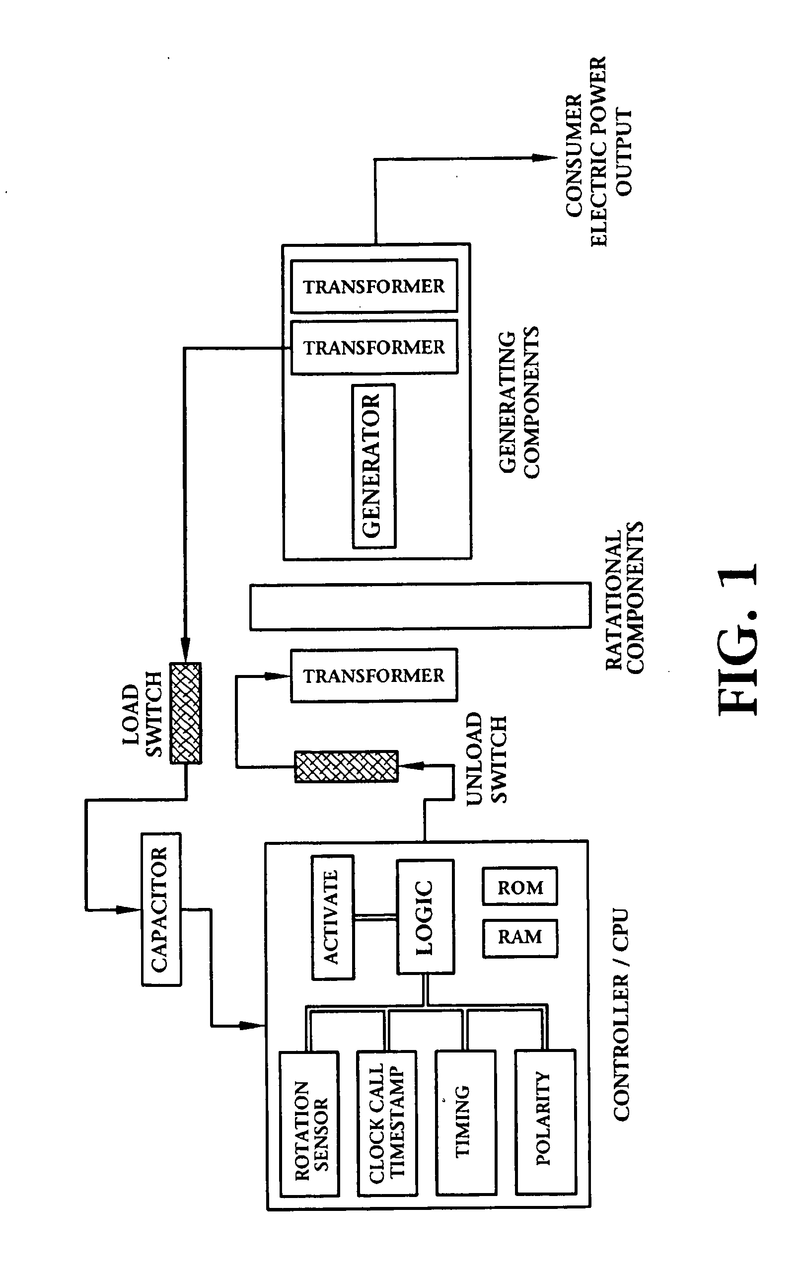 Electro-motive machine using halbach array and electrons trapped in electromagnetic providing current