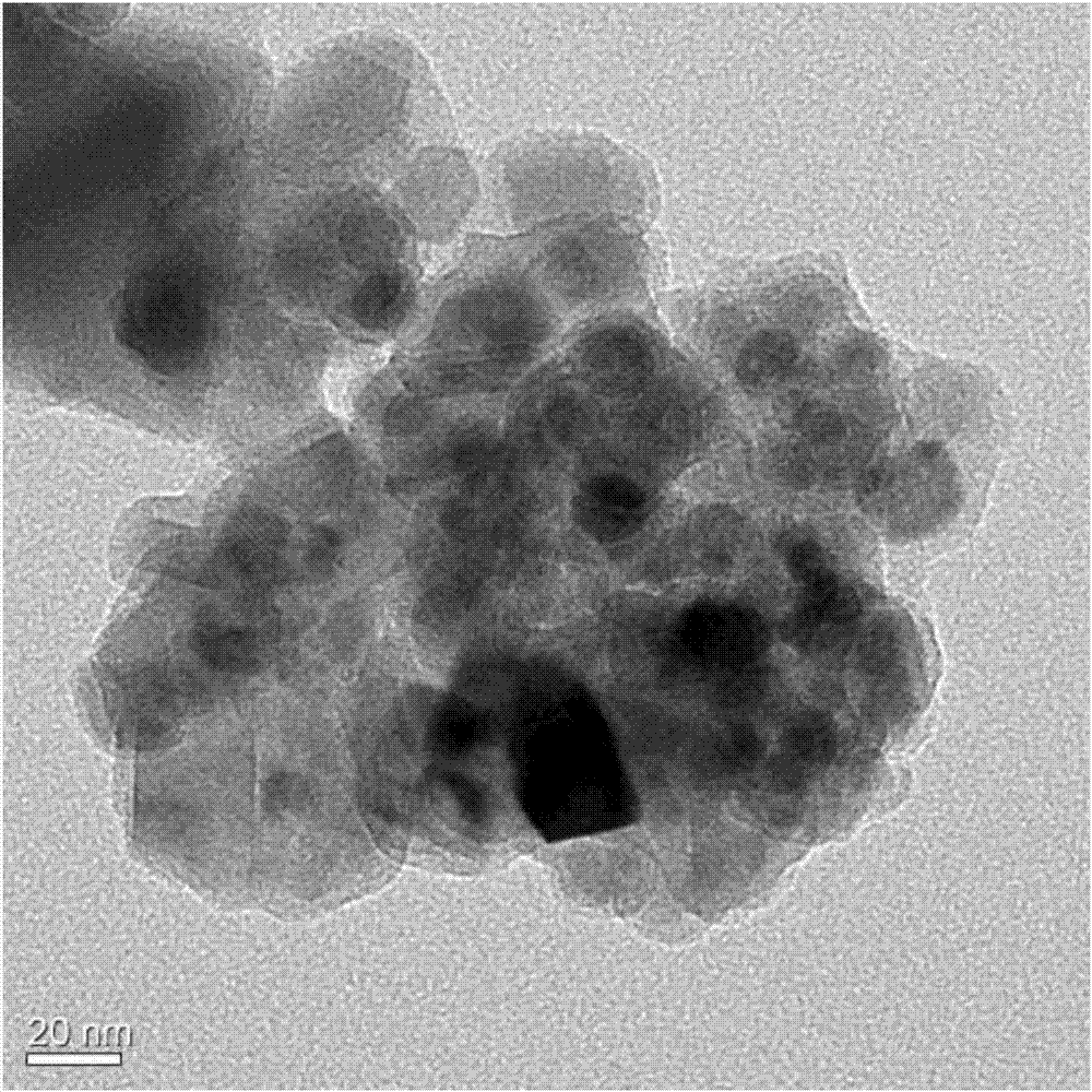 Preparation of magnetically separable cyclodextrin organic phosphonic acid inclusion compound and application of inclusion compound in heavy metal ions in industrial wastewater