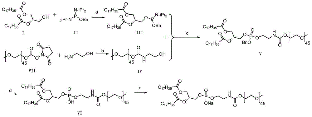 A kind of preparation method of mpeg2000-dspe sodium salt