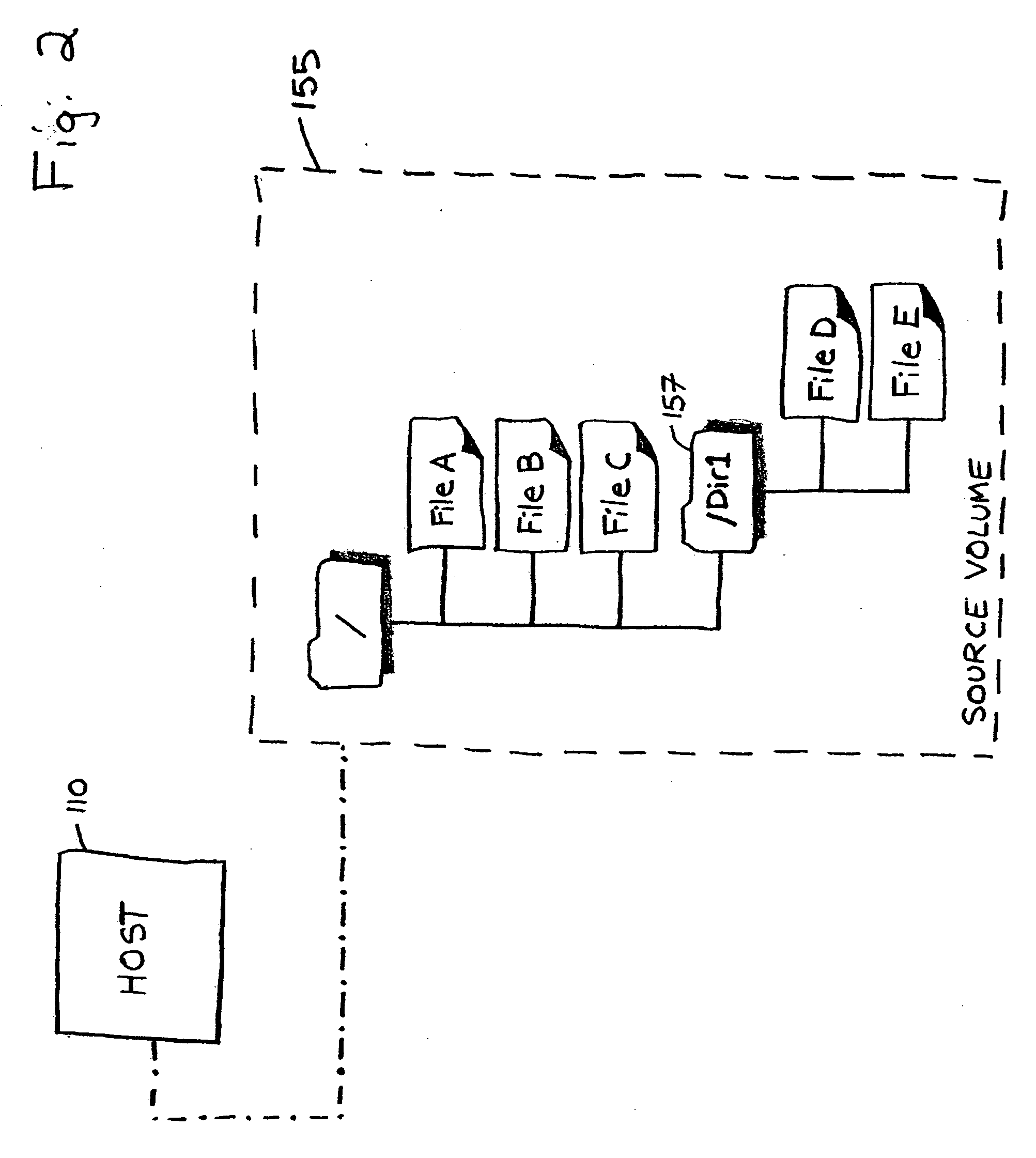 System and method for file migration