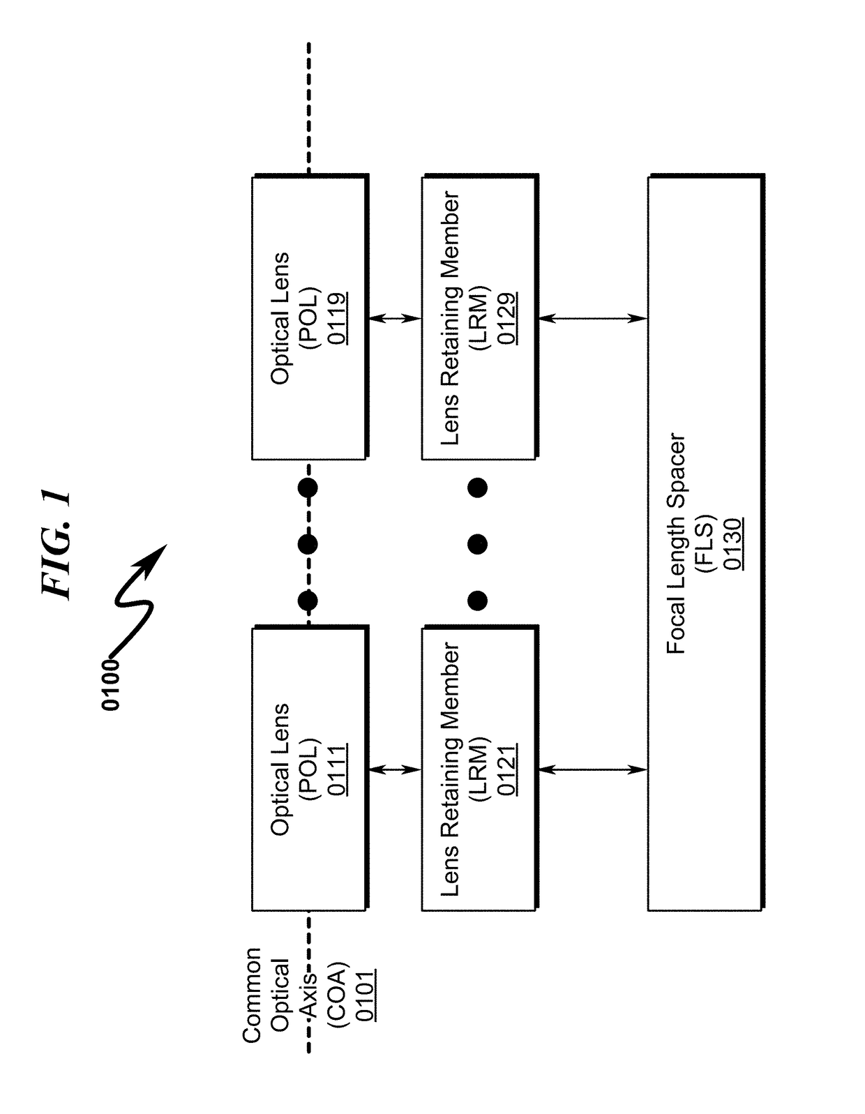 Lens Alignment System and Method