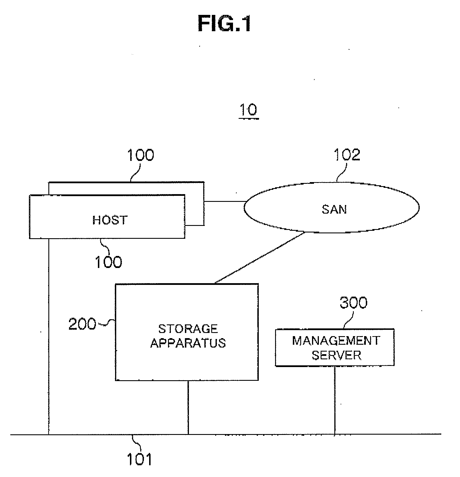 Storage apparatus and start-up control method for the same