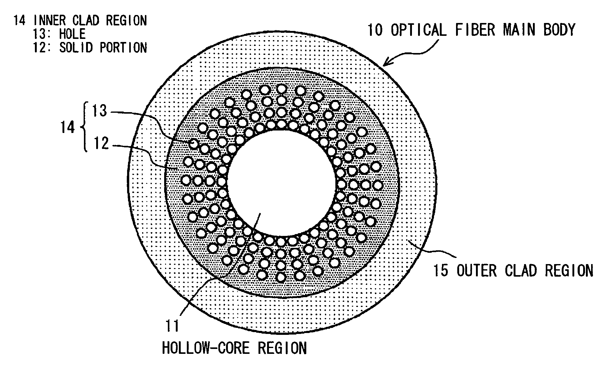 Laser energy transmission optical fiber, laser energy transmission method and laser energy transmission device