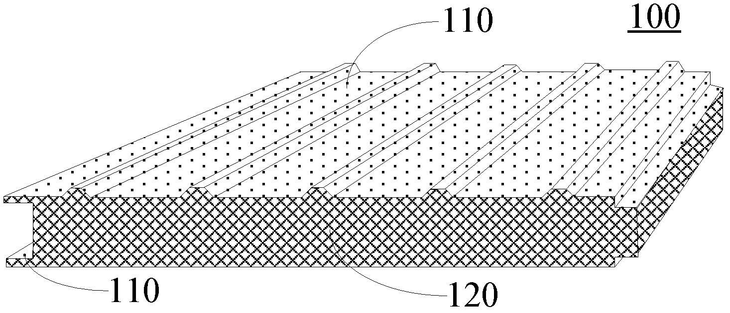 Intelligent temperature regulating polyurethane energy-saving plate and manufacturing method thereof