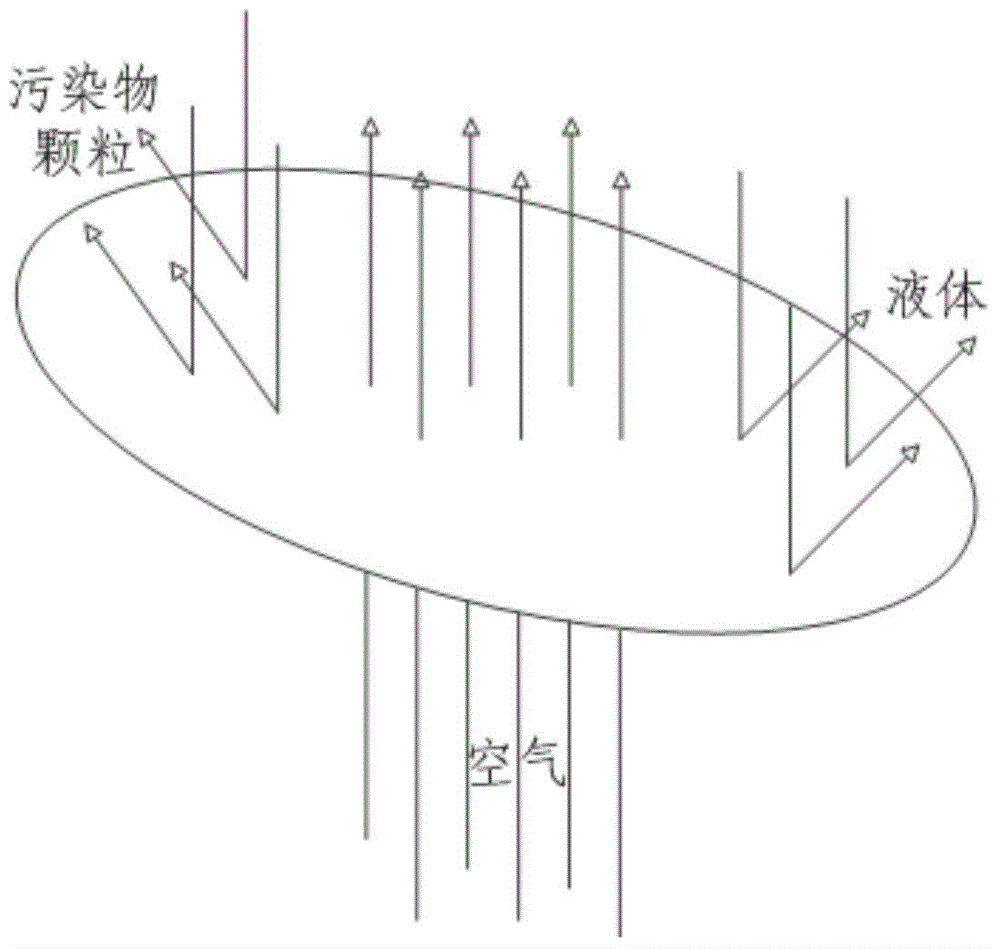 Carbon dioxide detection device