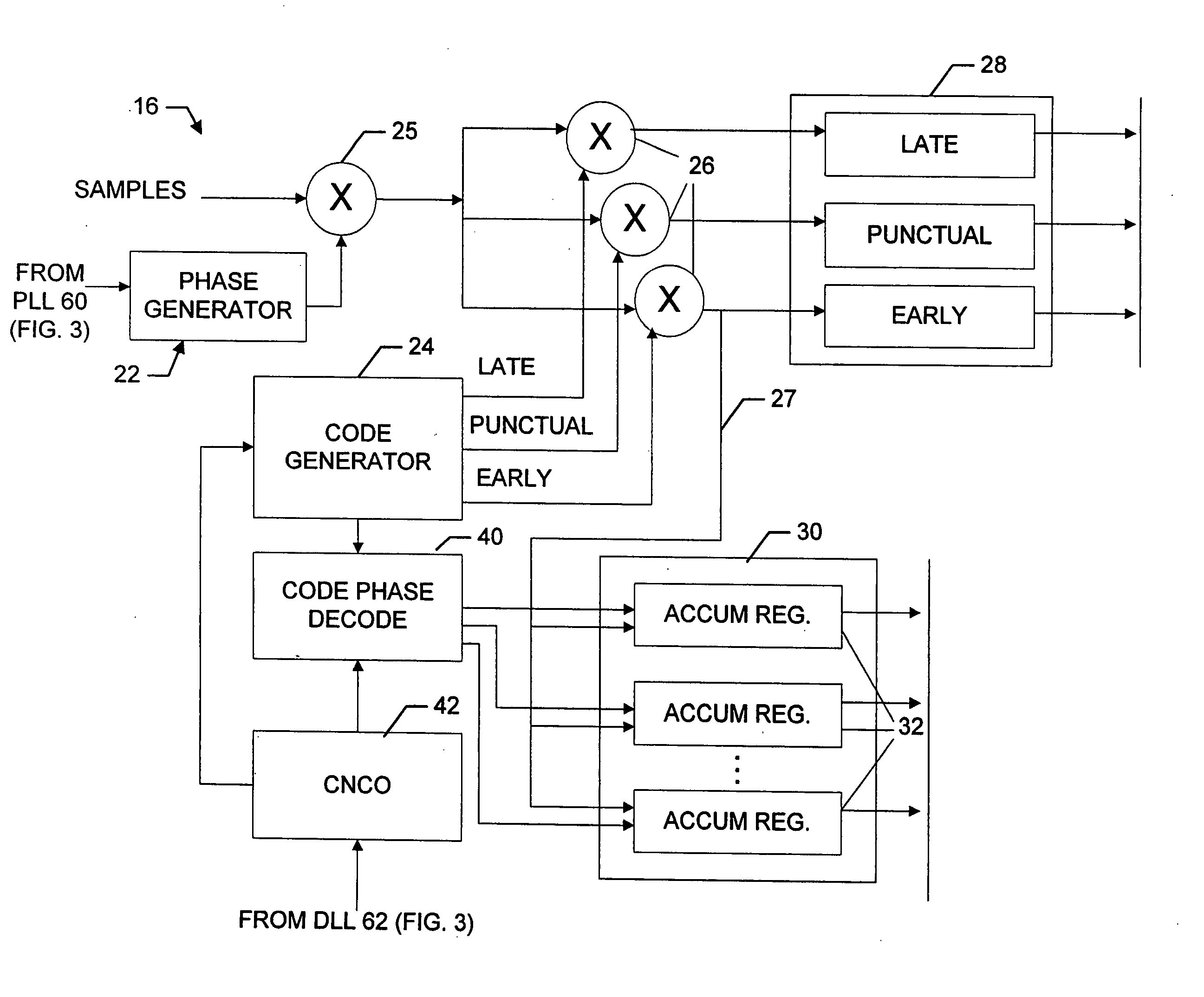 Apparatus for and method of determining quadrature code timing from pulse-shape measurements made using an in-phase code