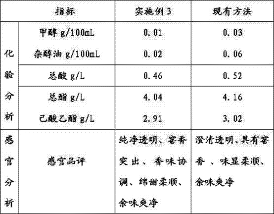 Method for catalyzing and ageing raw wine by adding medical stone in production of white spirit