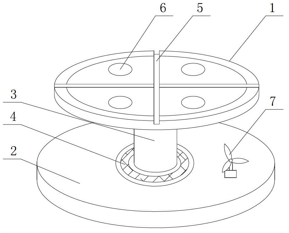 Welding and radiating turntable