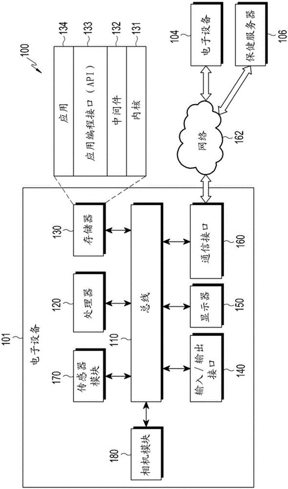 Apparatus and method for enhancing accuracy of a contactless body temperature measurement