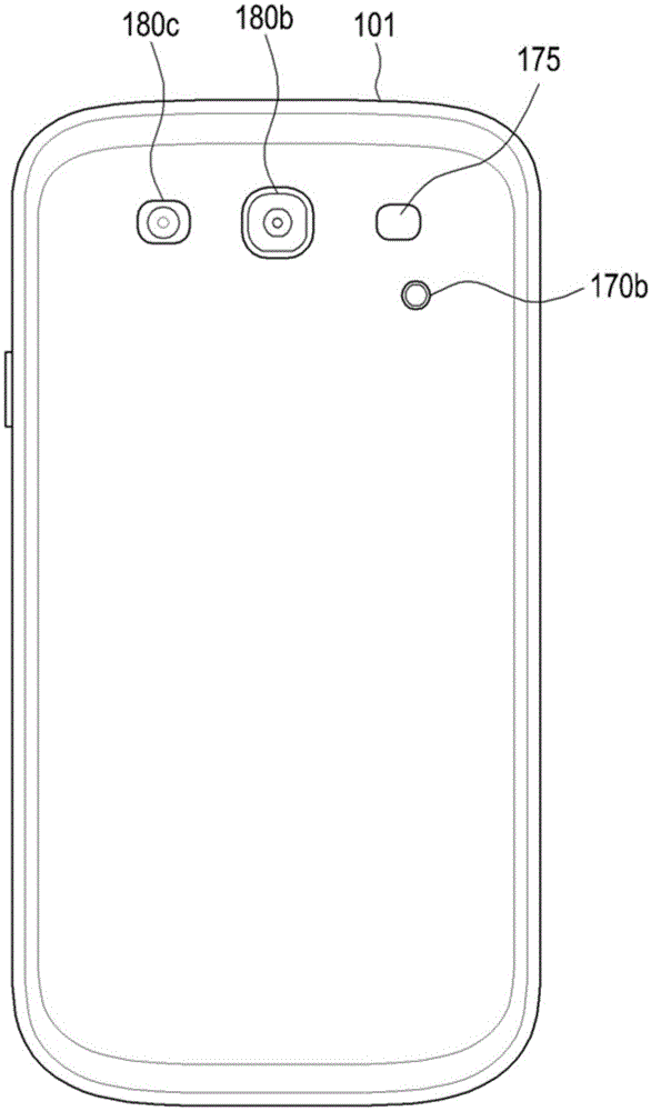 Apparatus and method for enhancing accuracy of a contactless body temperature measurement