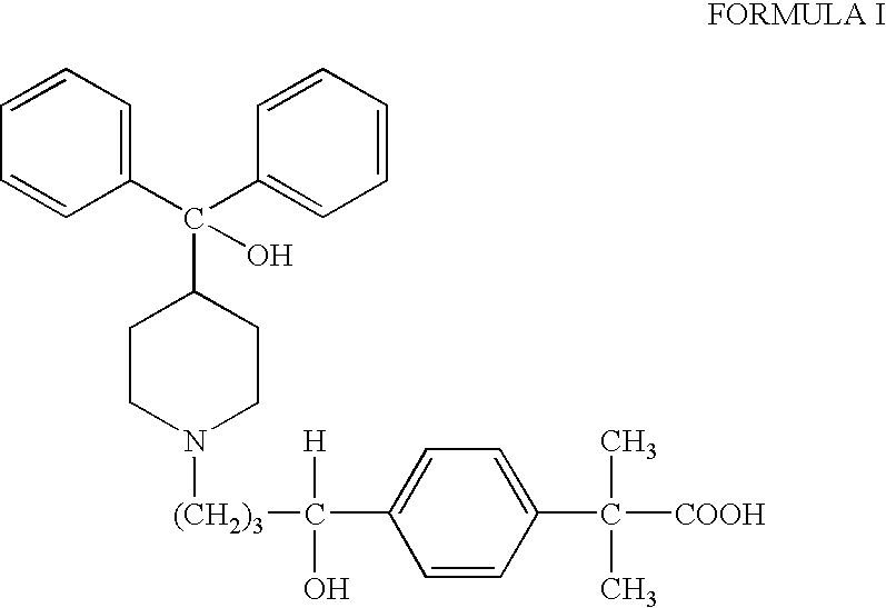 Process for the preparation of fexofenadine