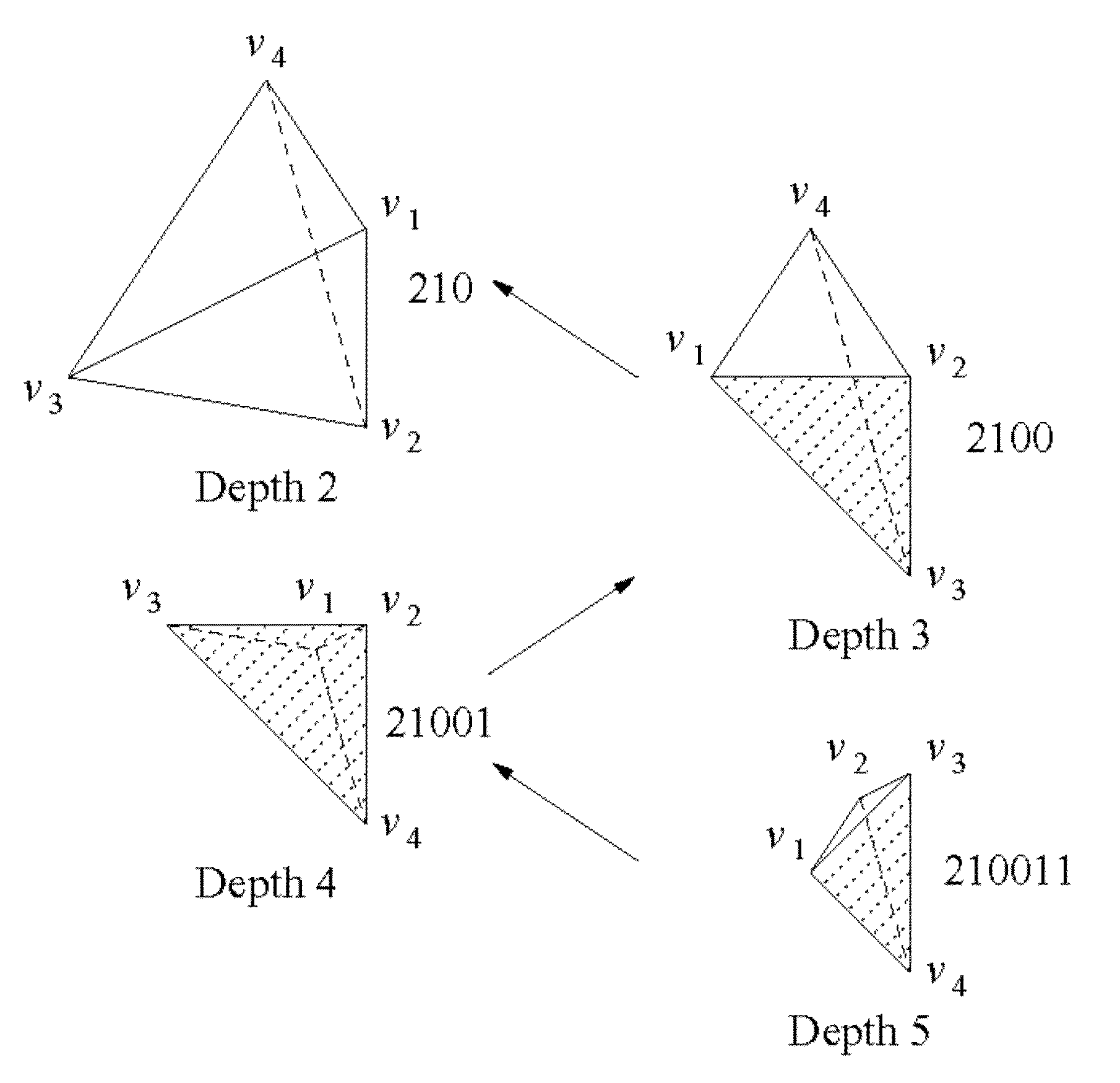 Spatial decomposition methods using bit manipulation