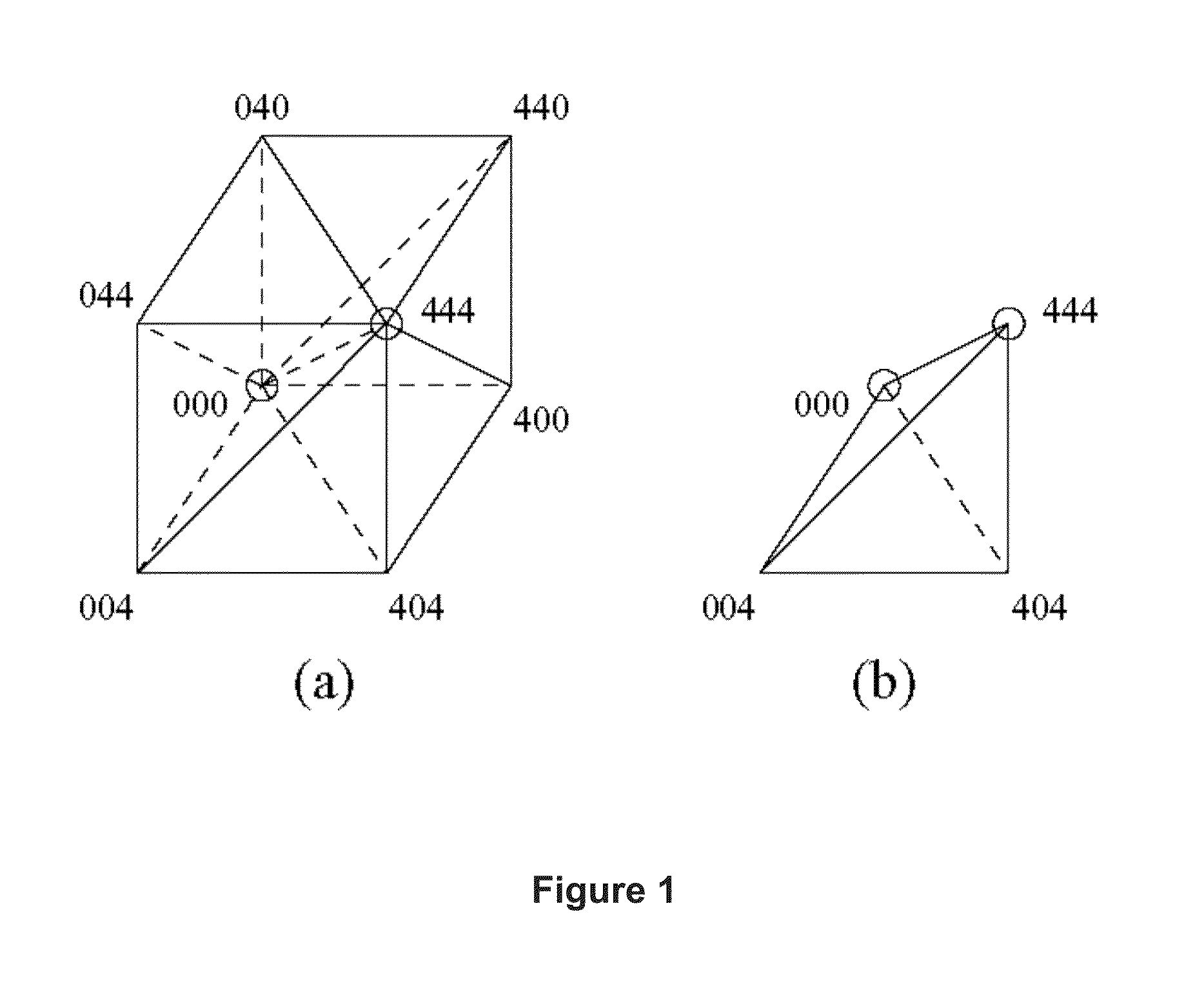 Spatial decomposition methods using bit manipulation