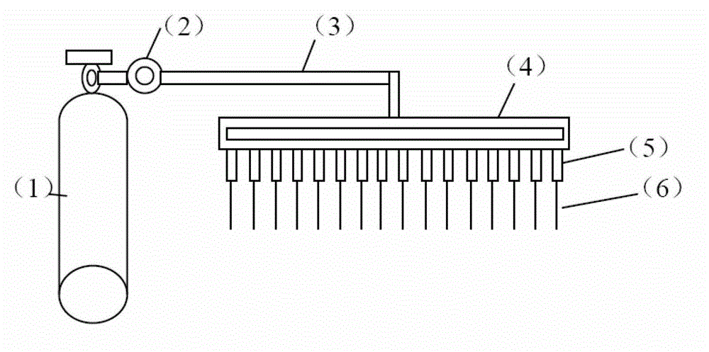 Offline pretreatment device and method for simply measuring oxygen stable isotope ratio in water