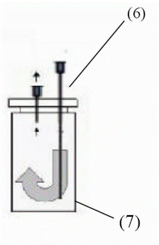 Offline pretreatment device and method for simply measuring oxygen stable isotope ratio in water