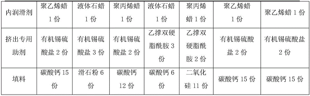 Cellulose enhanced starch plastic, preparation method and application thereof