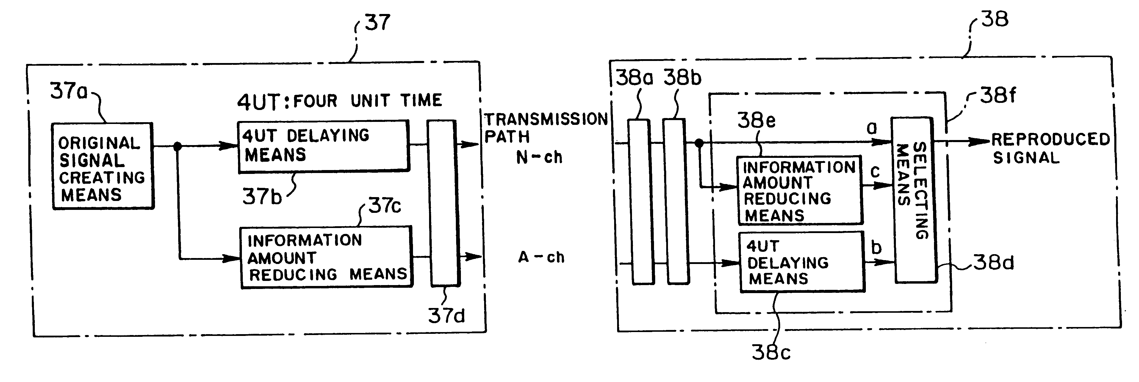 Method, system and apparatus for transmitting, receiving, and reproducing a digital broadcast signal