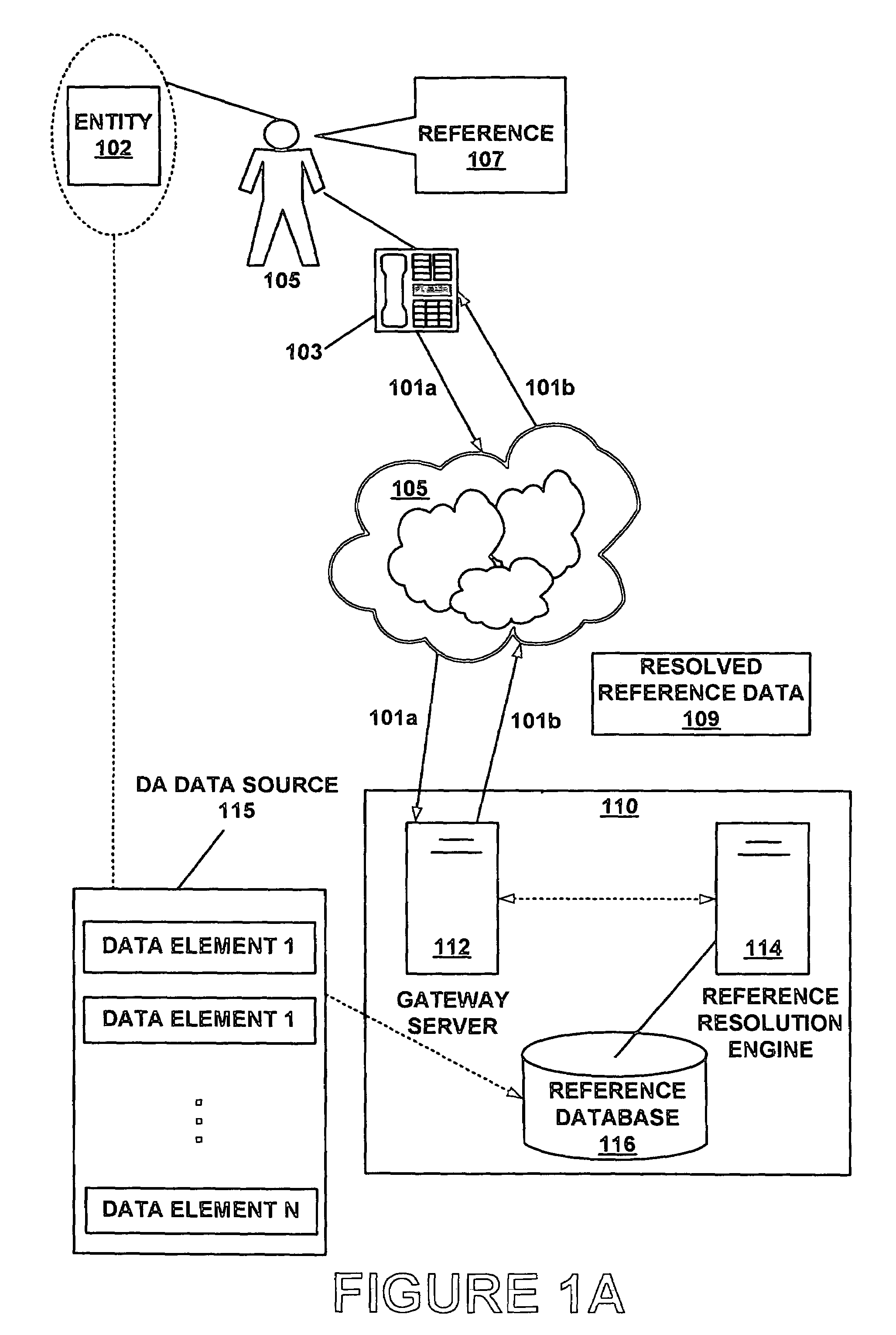 Method and system of generating reference variations for directory assistance data